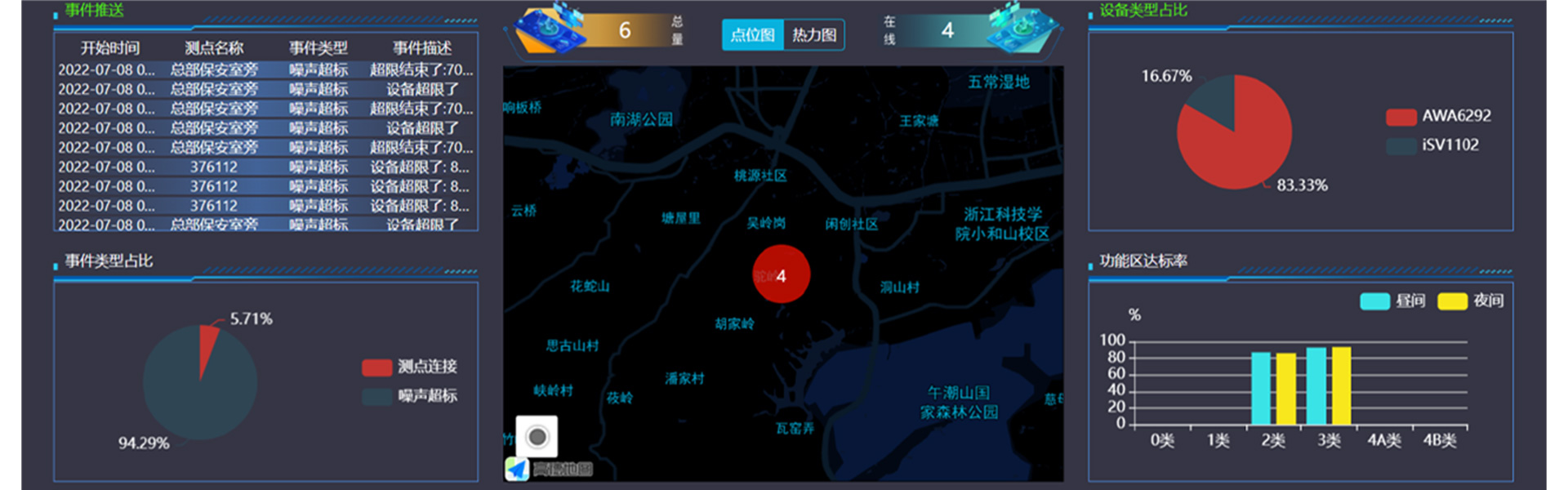 VSPORTS体育官网仪器